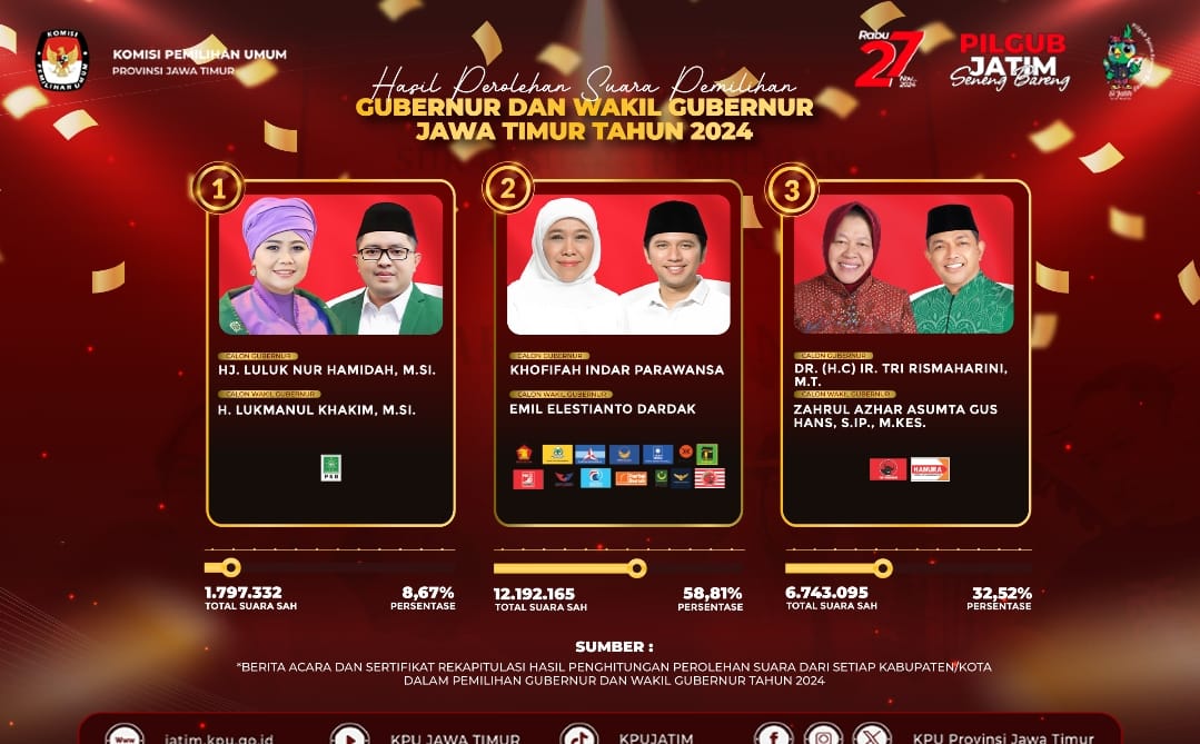 Utama